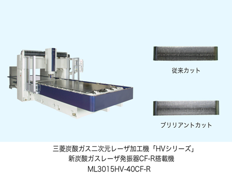 加工技術【レーザー加工】1